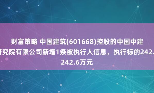 财富策略 中国建筑(601668)控股的中国中建设计研究院有限公司新增1条被执行人信息，执行标的242.6万元