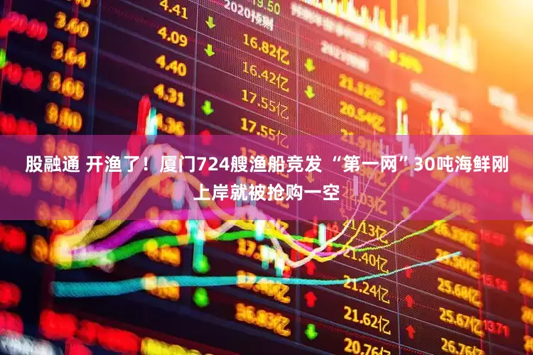 股融通 开渔了！厦门724艘渔船竞发 “第一网”30吨海鲜刚上岸就被抢购一空