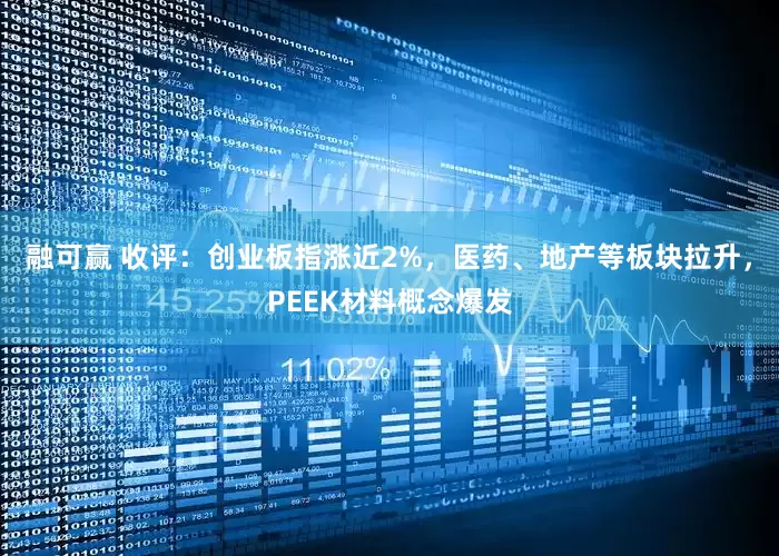 融可赢 收评：创业板指涨近2%，医药、地产等板块拉升，PEEK材料概念爆发